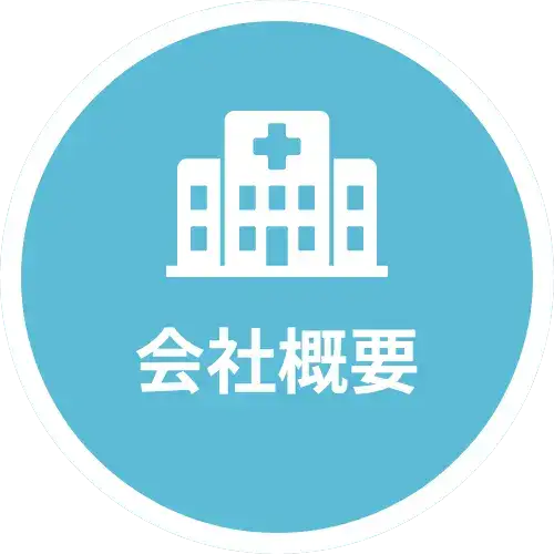 会社概要